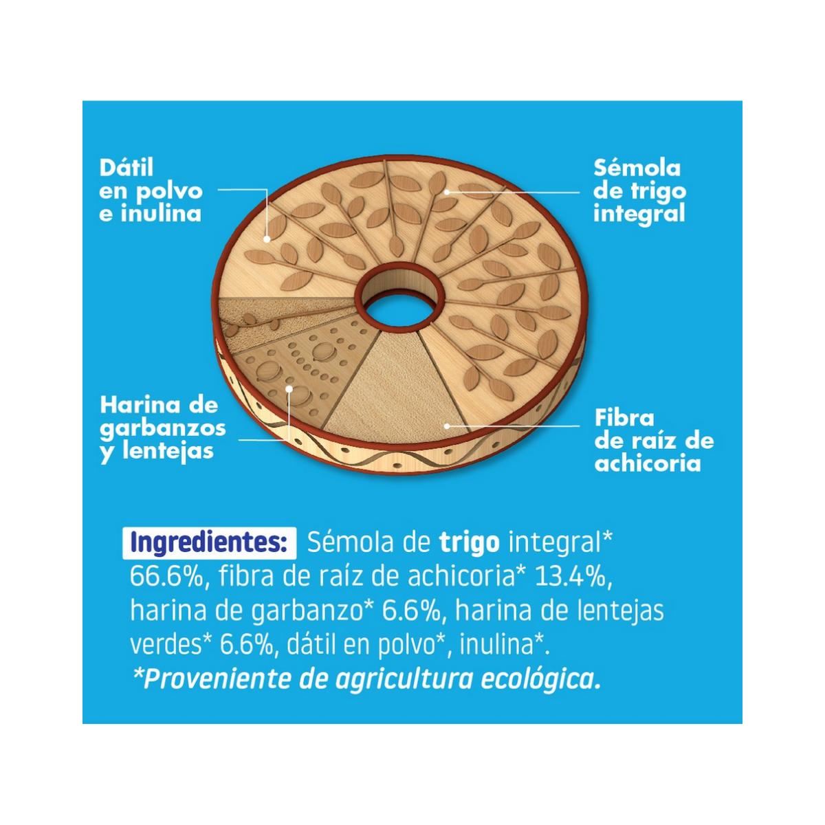 Cereali per la colazione ECO 300 g, Triboo