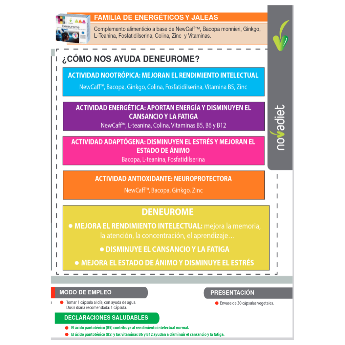 Deneurome Novadiet 30 gélules
