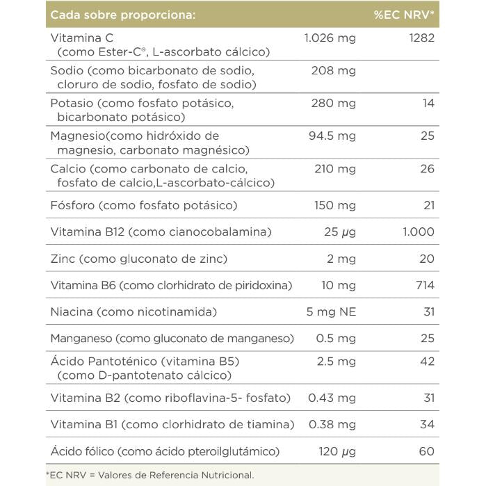 Ester-C Brausetabletten 1000 mg Solgar 21 Beutel
