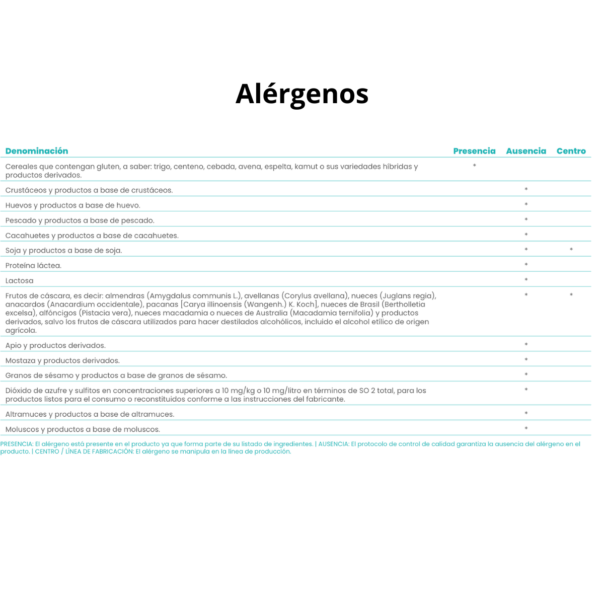 Vegetabilisk dryck Oat/Avena utan tillsatt socker, kalcium Naturgreen 1 liter