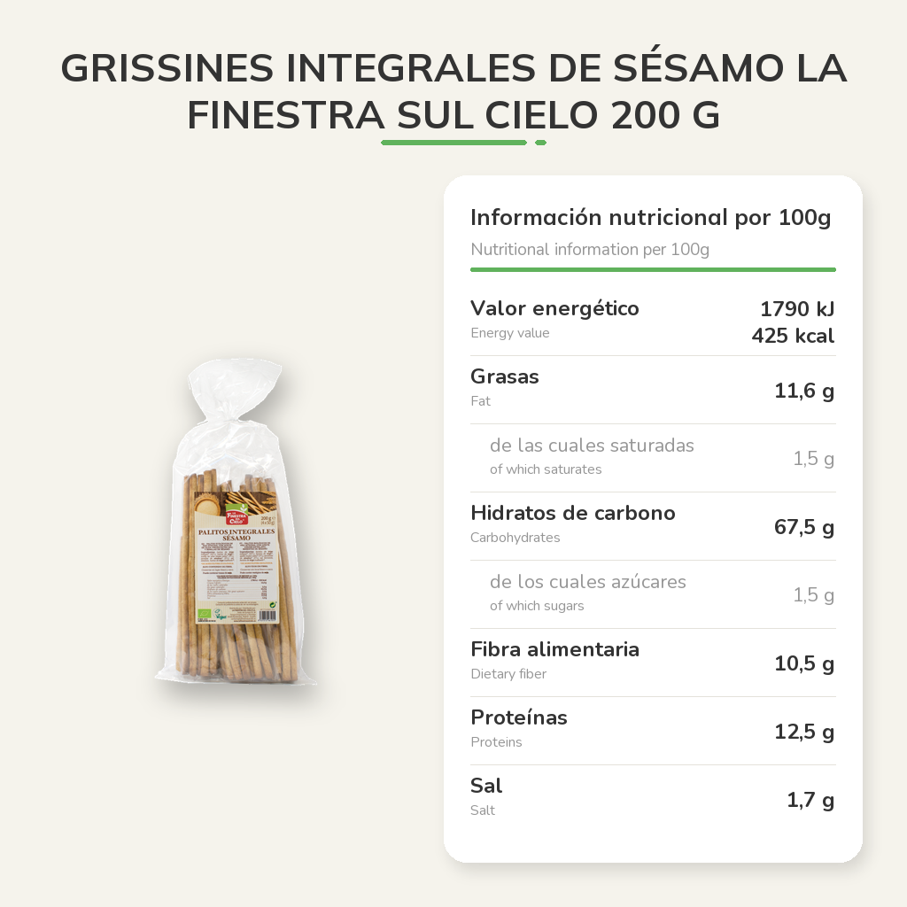Información nutricional