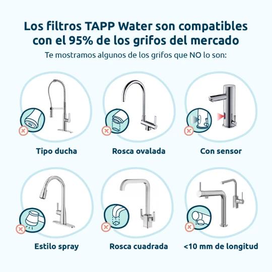 Filtre à eau pour robinet EcoPro Chrome Compact Tappwater