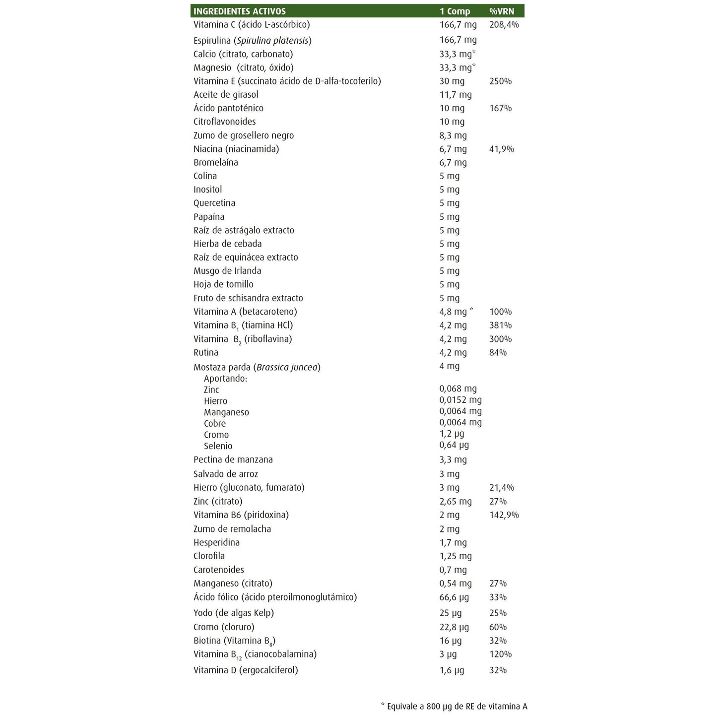Multiwitamina Source of life Nature's Plus 60 tabletek
