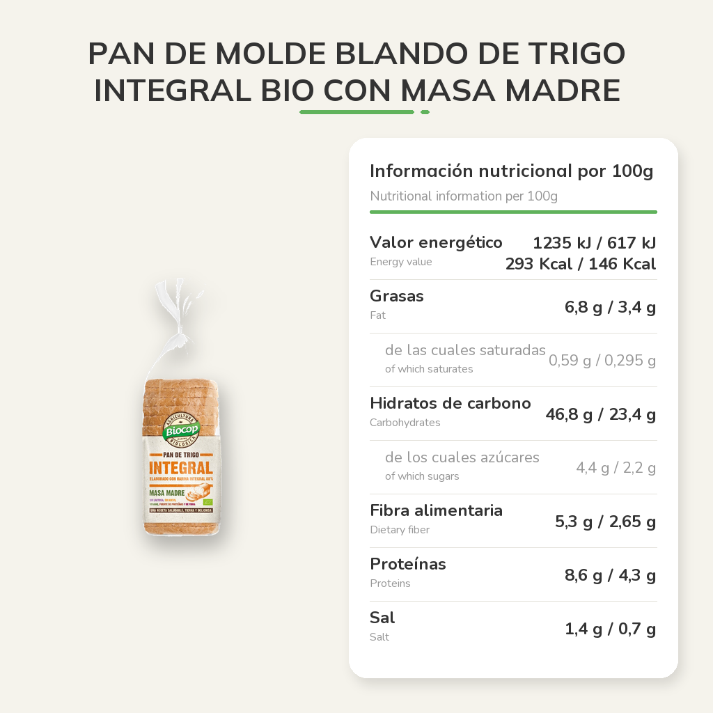 Información nutricional