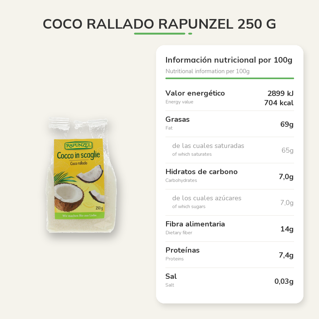 Información nutricional