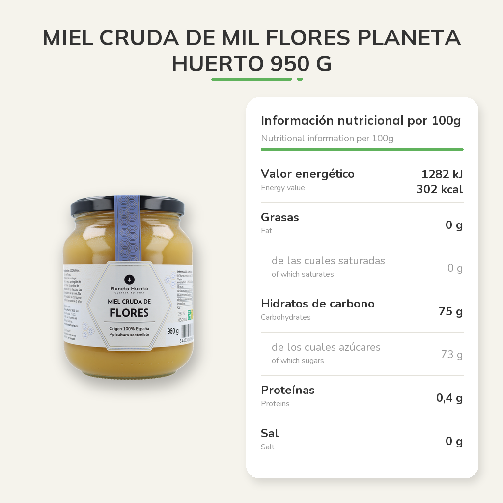 Información nutricional