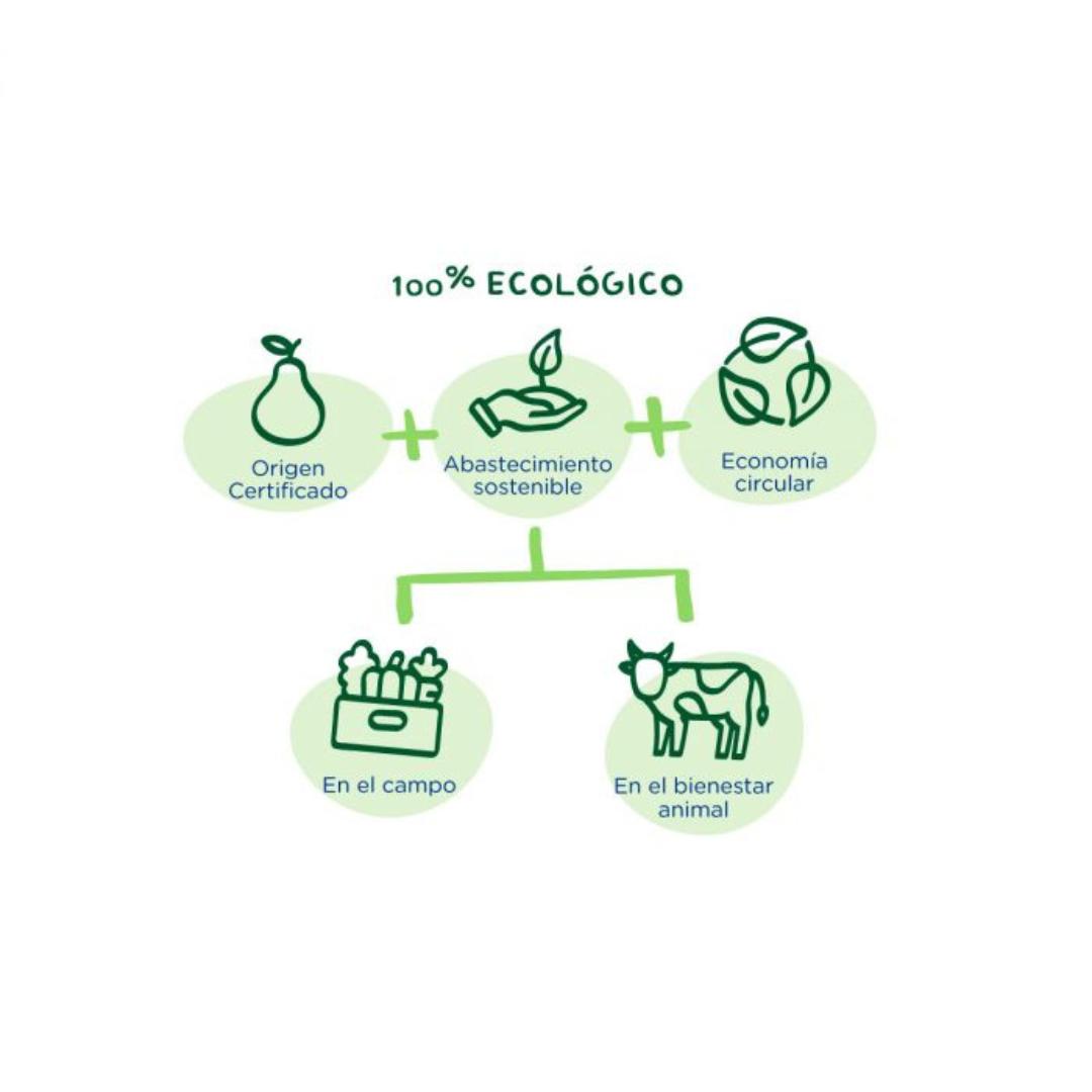 Burk med päron och banan Eco 190 g-Hero Solo
