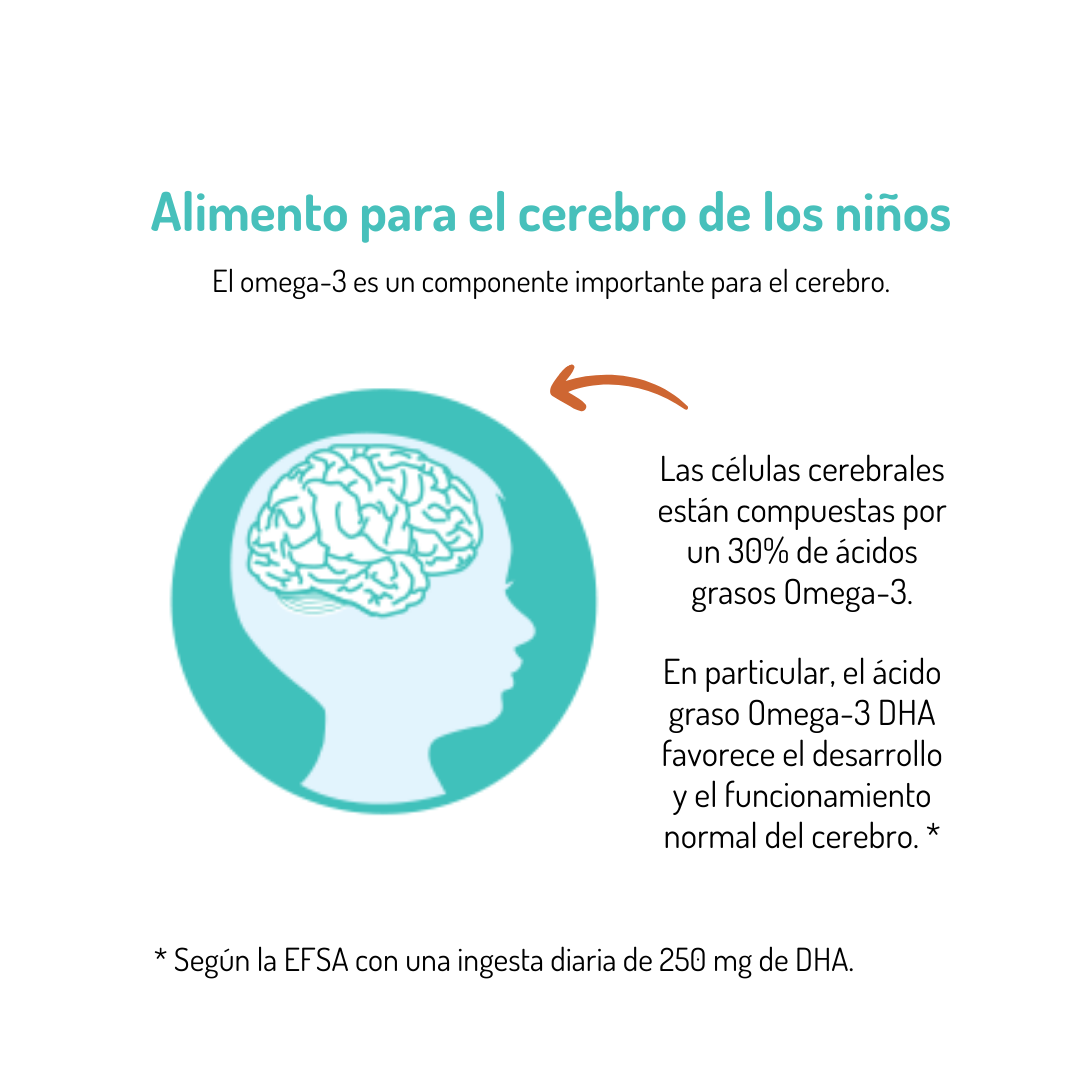 Omega-3 FISK Jelly NORSAN 45 jelly beans