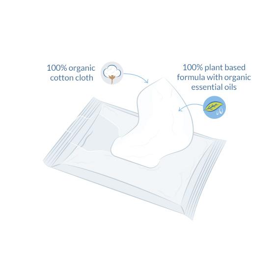 Pack of 6 x Natracare Baby Wipes 50 pcs