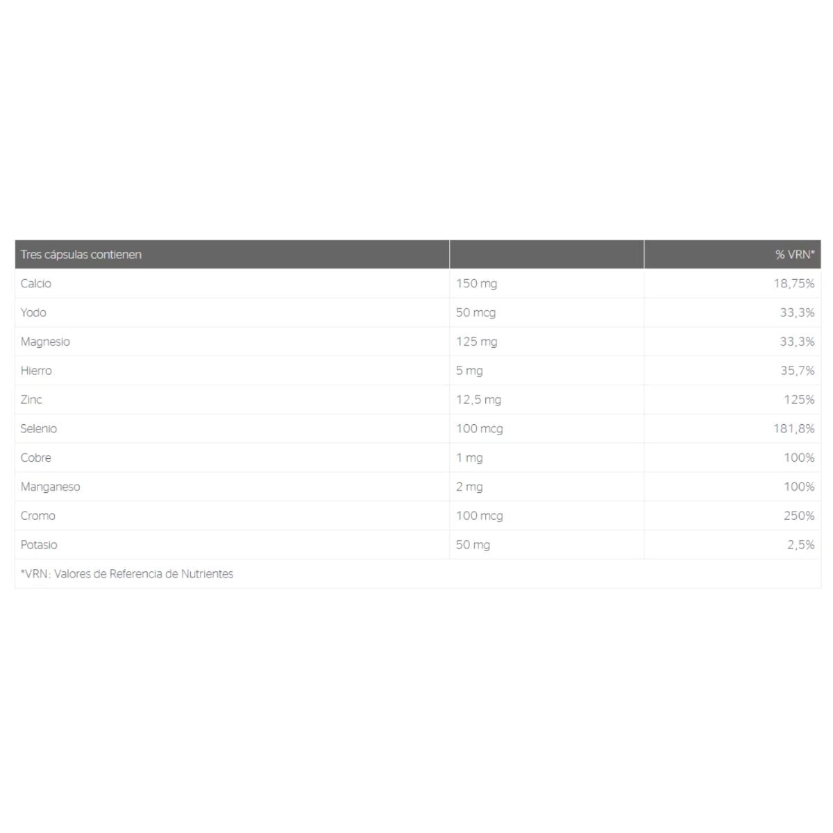 Mineral 650A 90 Kapseln Pure Encapsulations