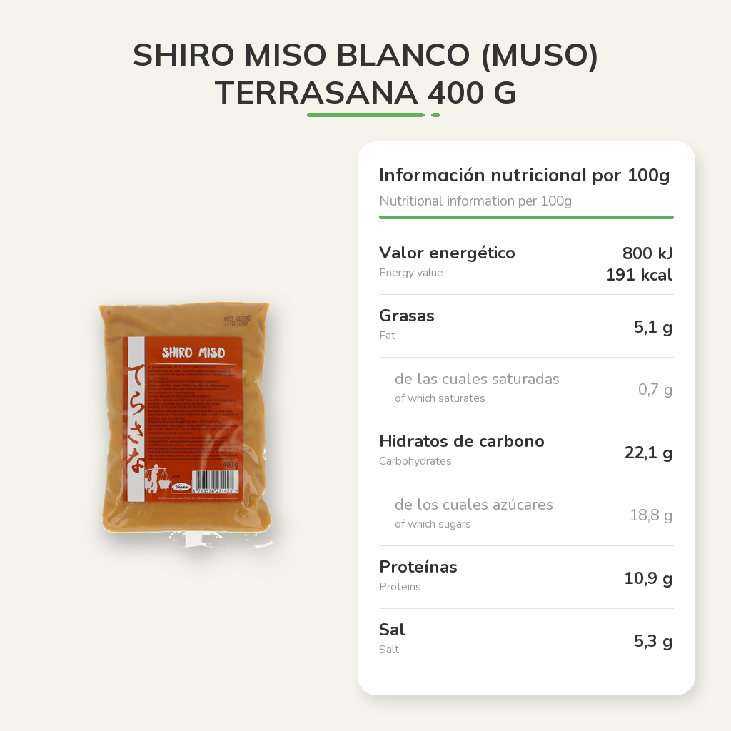Información nutricional