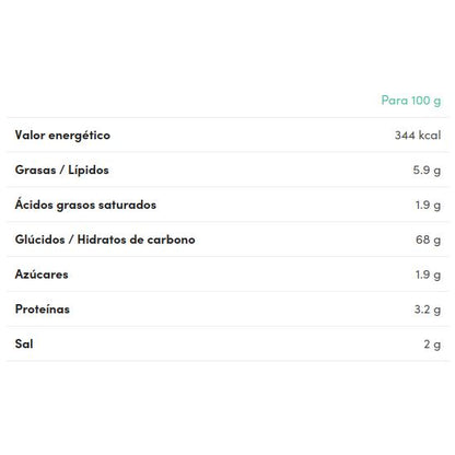 Mini Grissini Colines mediterráneos BIO Sin Gluten Zealia 75 gr