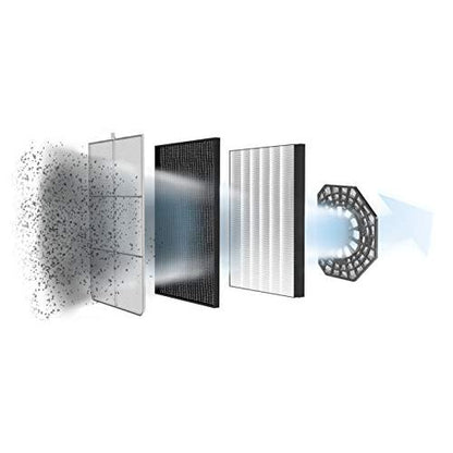 Luftreiniger Rowenta Pure Air Genius CONNECT