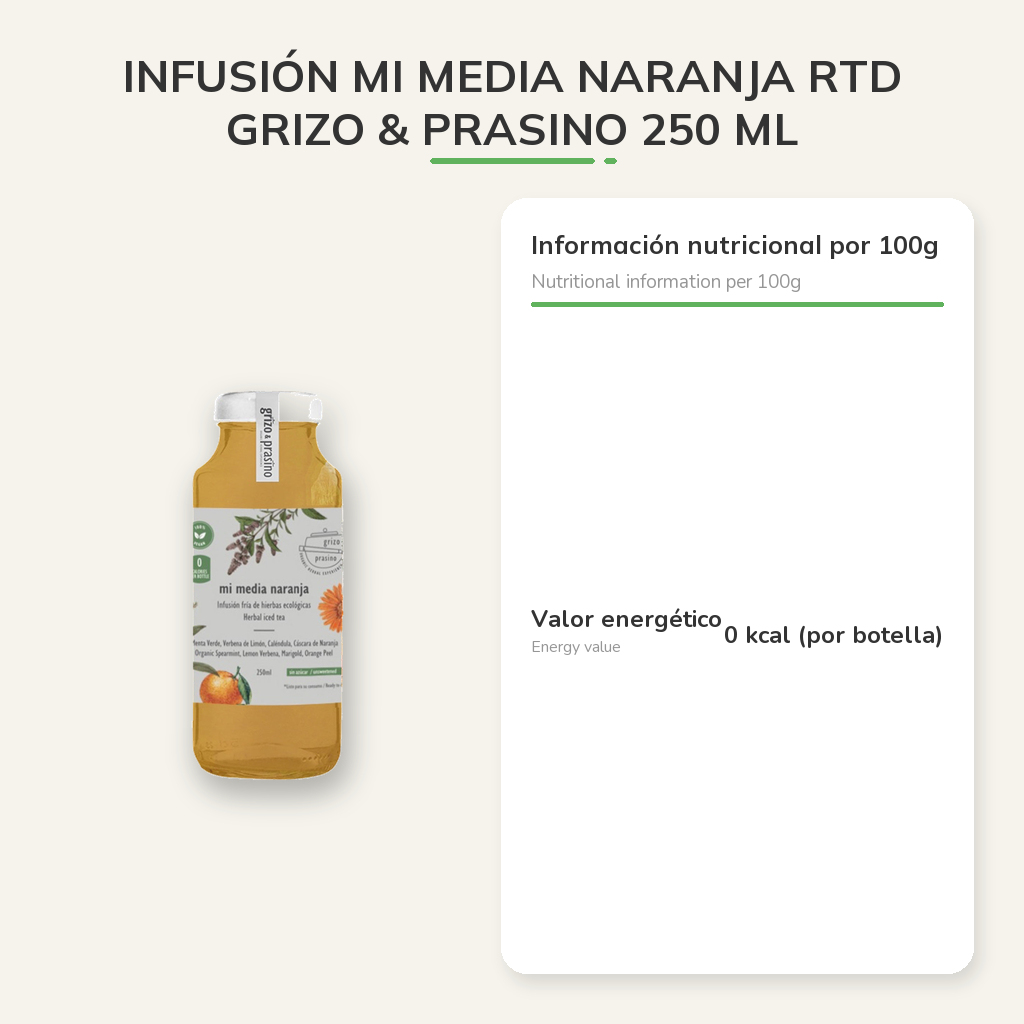 Información nutricional