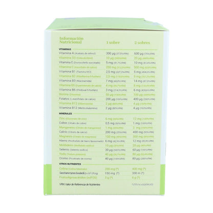 Petit Cn Base Neutral Flavour Lcn