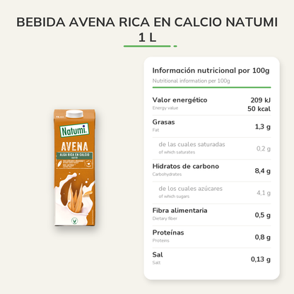 Información nutricional