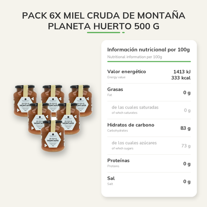 Información nutricional