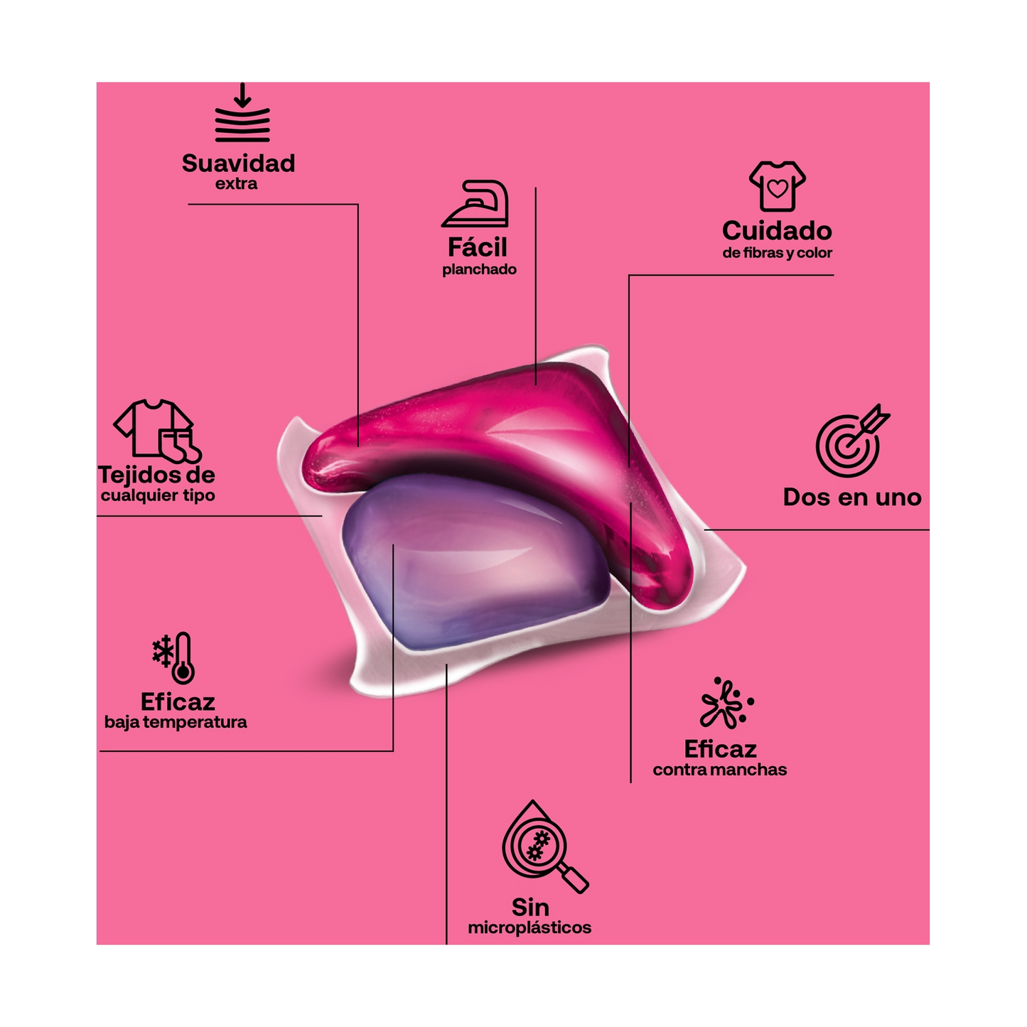 Lot de 2 paquets de lessive Flopp ECO avec adoucissant (30 capsules).