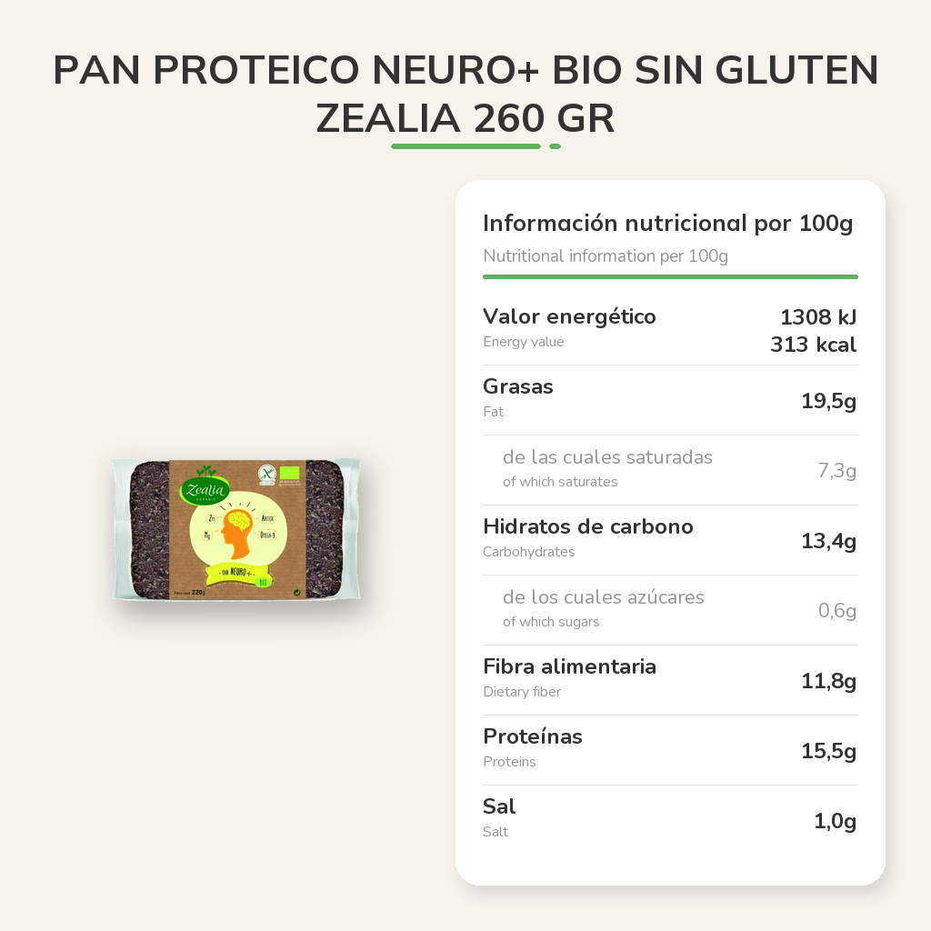 Información nutricional