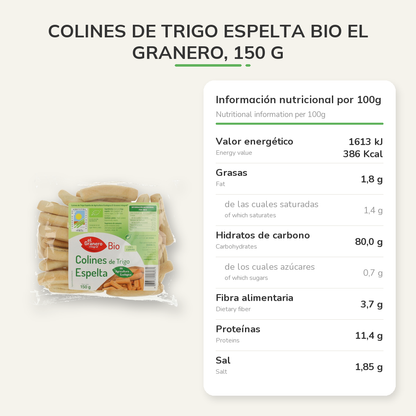 Información nutricional