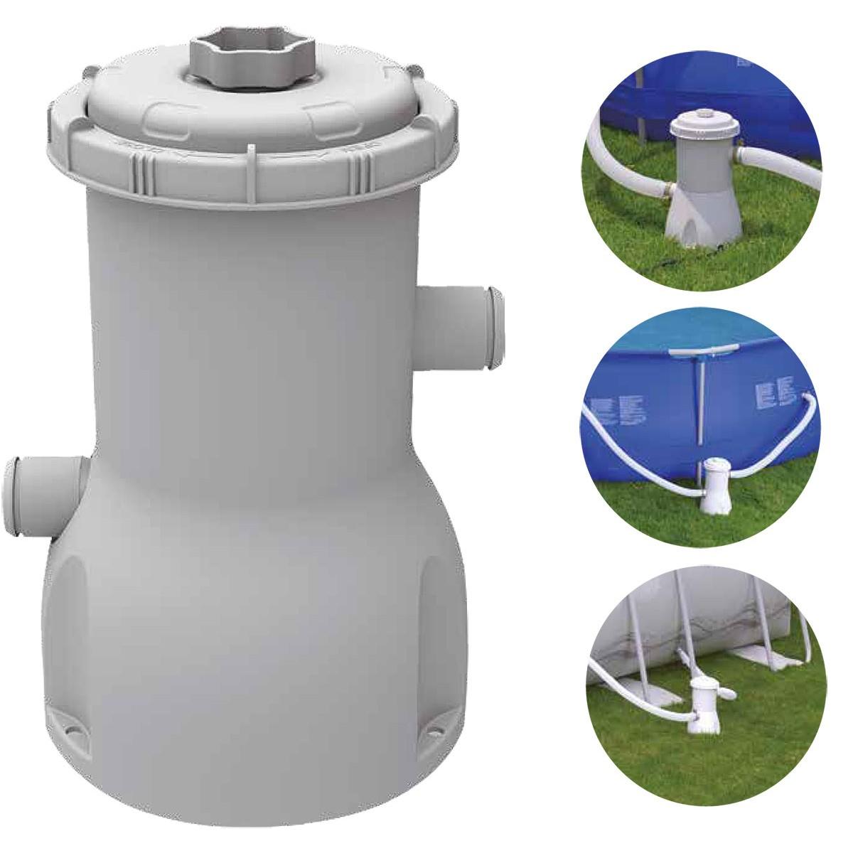 Depuratore a cartuccia Jilong 3800 litri/ora