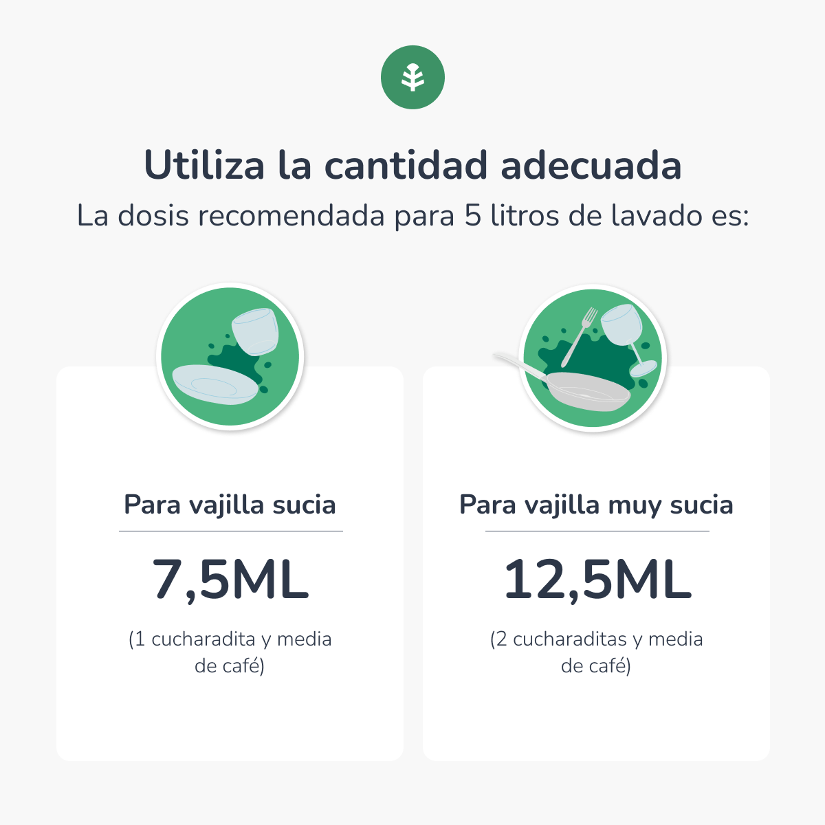 Pak 6xVaatwasser handmatige hypoallergene ongeparfumeerde ECO Planet Garden 750 ml