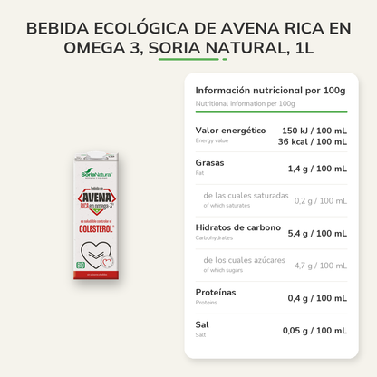 Información nutricional