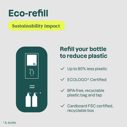 Geschirrspülmittel und Flaschenreiniger ohne Duftstoffe, Attitude, 700 ml