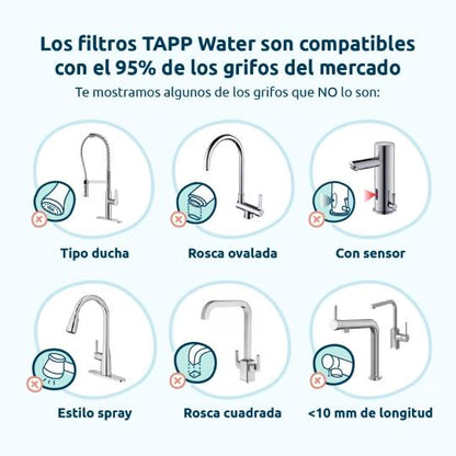 Filtre à eau pour robinet EcoPro Chrome Compact Tappwater