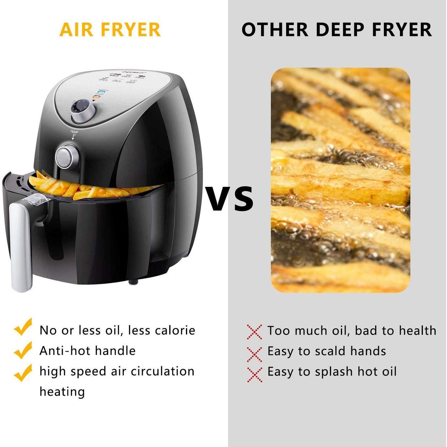 Oljefri luftfritös 3,2 L 1400 W BPA-fri