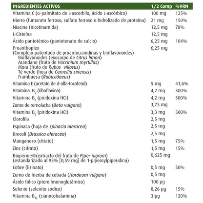 Hema-Plex II Nature's Plus 60 tabletten