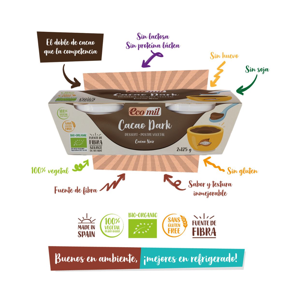 Dessert Cacao Dark Bio Ecomil 2 pezzi da 125 g