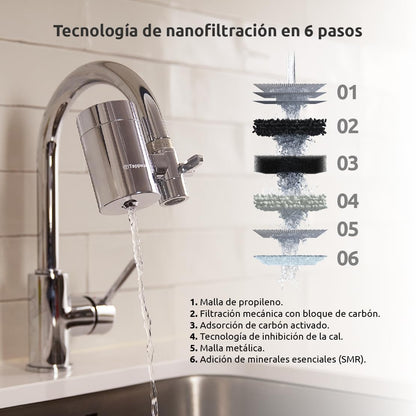 Lot de 4 cartouches pour filtre EcoPro Chrome SMR Tappwater