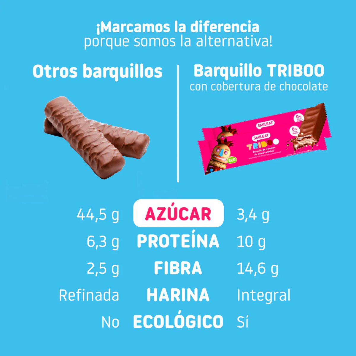 Confezione da 16 barrette ricoperte di cioccolato ECO Smileat 40 g