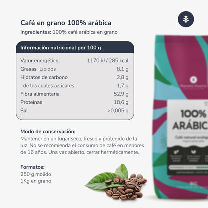 Pakket 2x Eco 100% Arabica koffiebonen Planeta Huerto 1 kg