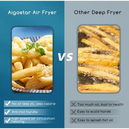 Friggitrice senza olio Aigostar ODIN Easy Cook 4,2 L di capacità 1400 W