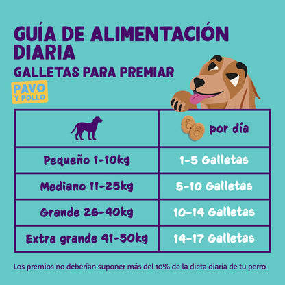 Edgard Cooper kalkonkex 400 g