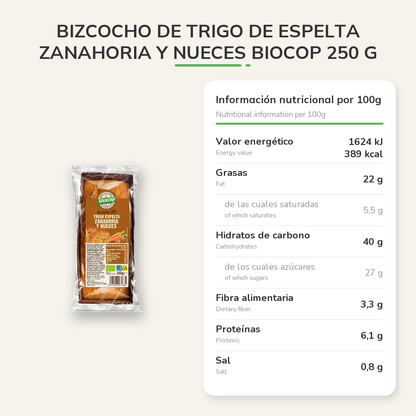 Información nutricional