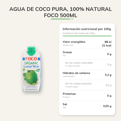 Información nutricional