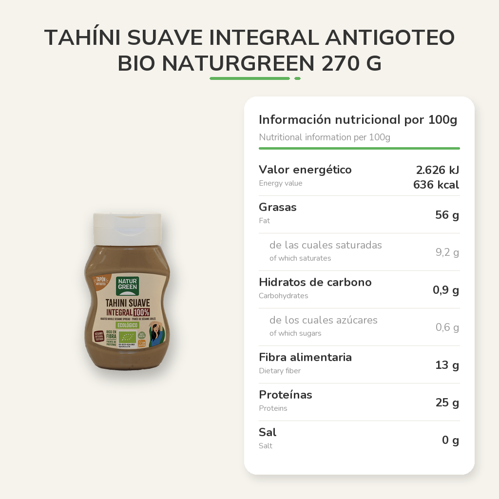 Información nutricional