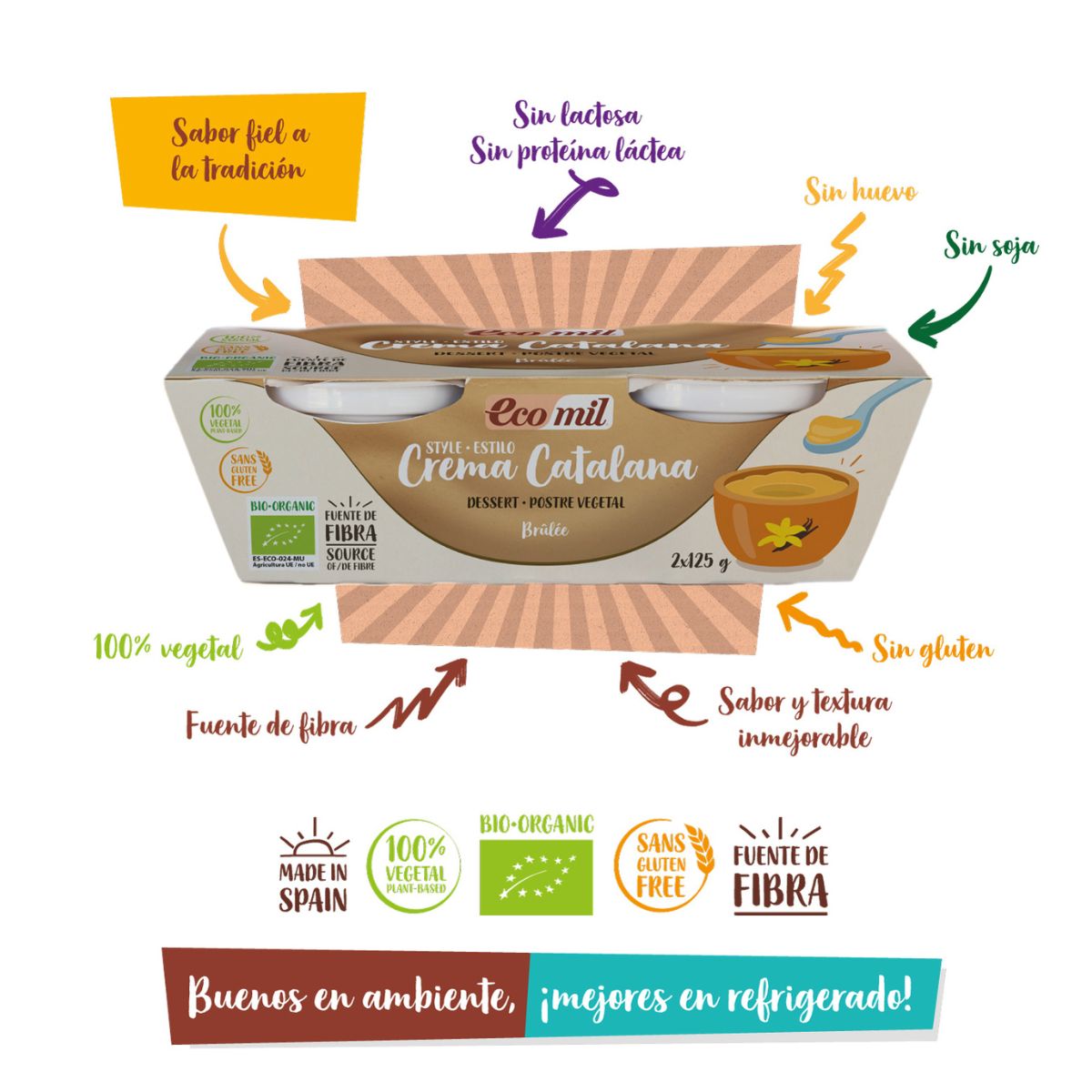 Bio-Dessert nach katalanischer Sahneart von Ecomil, 2 Packungen à 125 g