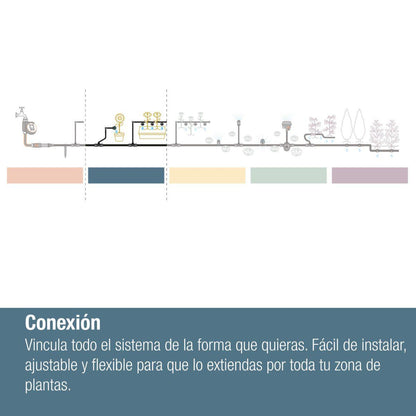 4.6 mm (3/16") T-piece x10 Gardena Microdripsystem
