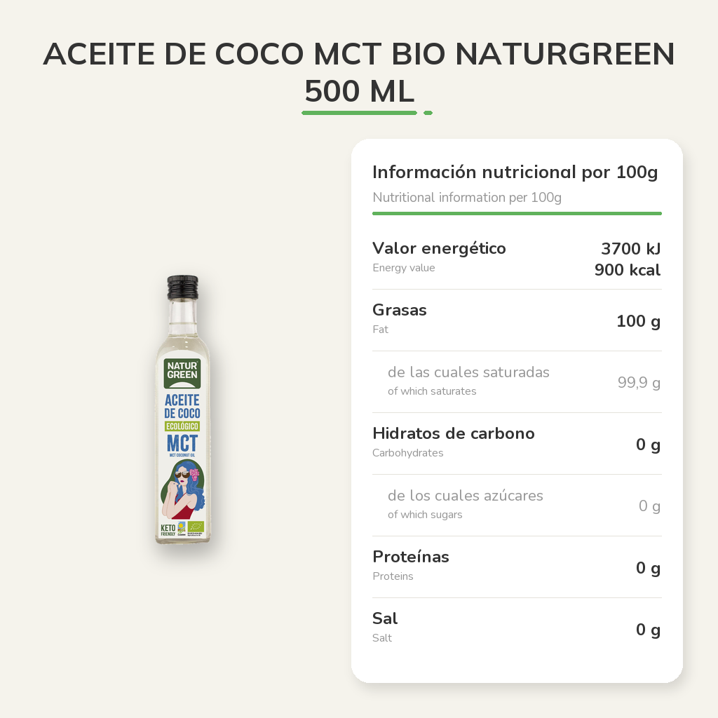 Información nutricional