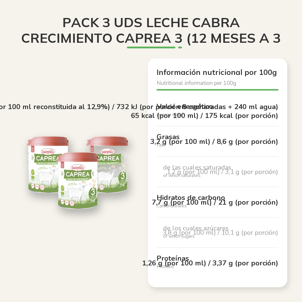 Información nutricional