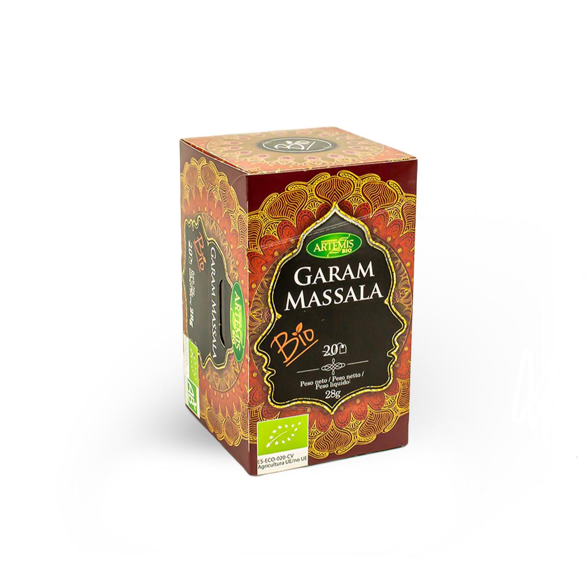 Garam Massala Artemis 20 Filter.