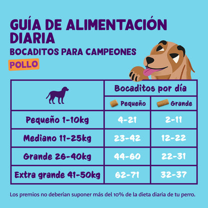 Bocconcini di pollo Edgard Cooper 50 g