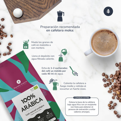 Pakket 2x Eco 100% Arabica koffiebonen Planeta Huerto 1 kg