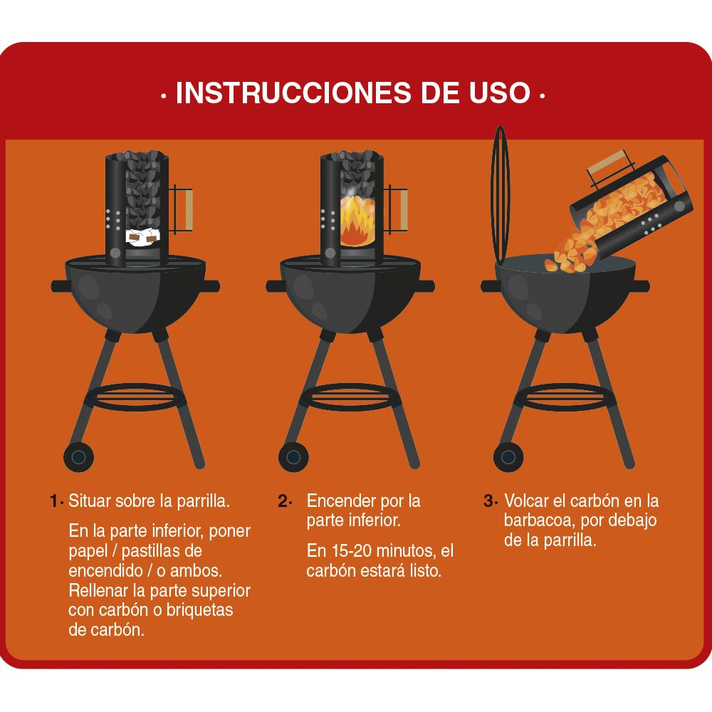 Allume-charbon pour barbecues Okfuego