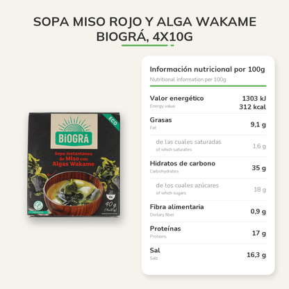 Información nutricional