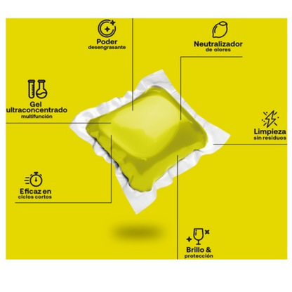 Pack of 2 x ECO Flopp Dishwasher Gel 40 caps